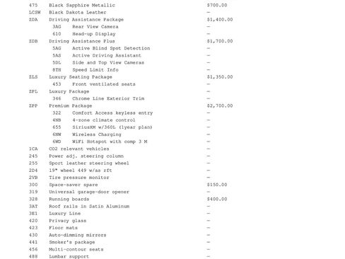 Used 2017 BMW X5 xDrive35i image 11
