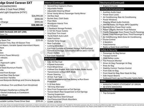 Used 2014 Dodge Grand Caravan SXT image 30