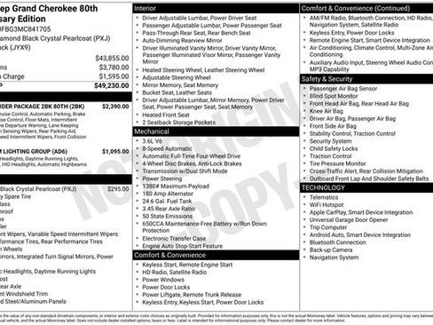 Used 2021 Jeep Grand Cherokee Limited w/ Quick Order Package 28K 80th image 39