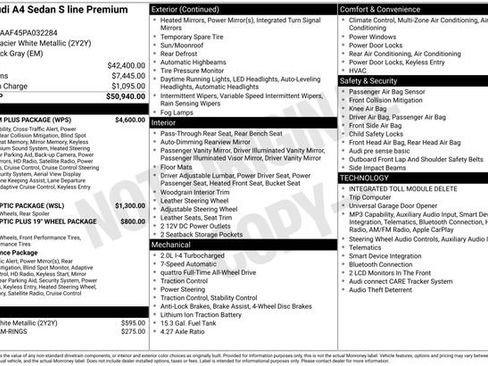Used 2023 Audi A4 2.0T Premium Plus w/ Premium Plus Package AWD/4WD image 2
