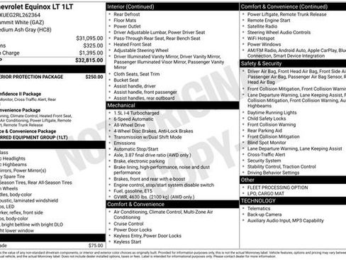 Used 2024 Chevrolet Equinox LT AWD/4WD image 34