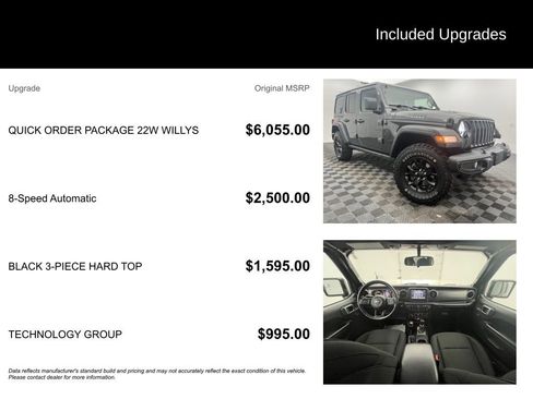 Used 2021 Jeep Wrangler Unlimited Sport image 3