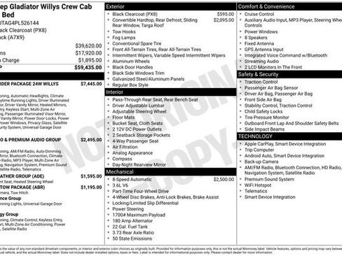 Used 2023 Jeep Gladiator Willys image 37