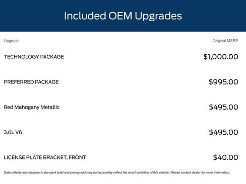 Used 2021 GMC Acadia SLT w/ Technology Package image 11