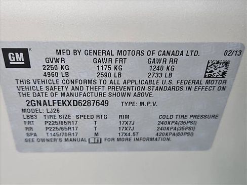 Used 2013 Chevrolet Equinox LTZ image 23