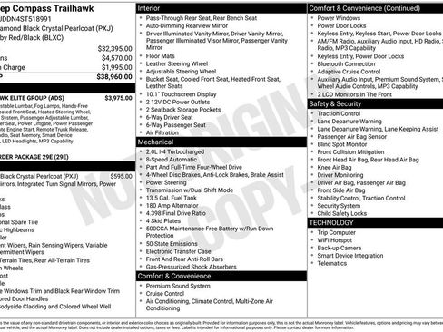Certified 2025 Jeep Compass Trailhawk w/ Trailhawk Elite Group image 42