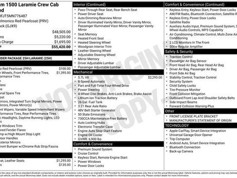 Used 2021 RAM 1500 Laramie image 15