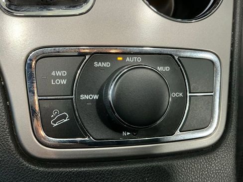 Used 2020 Jeep Grand Cherokee Limited image 6