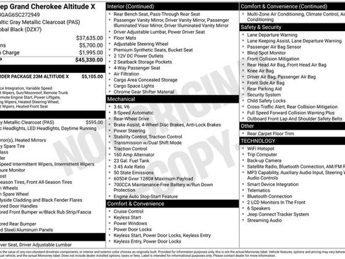 Used 2025 Jeep Grand Cherokee Altitude RWD image 32