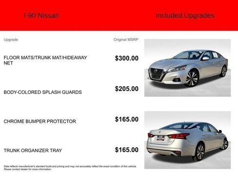 Used 2020 Nissan Altima 2.5 SV image 6