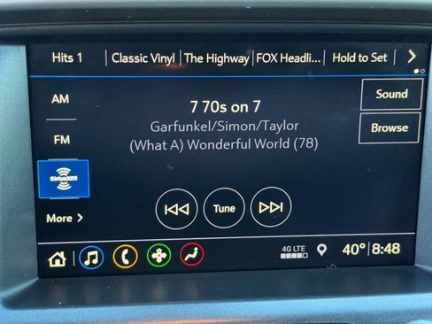 Used 2020 Chevrolet Colorado ZR2 image 19