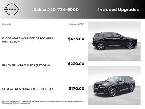 Certified 2023 Nissan Rogue SV AWD/4WD image 8