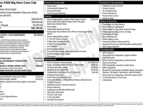 New 2026 RAM 3500 Big Horn AWD/4WD image 31