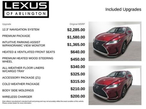 Used 2022 Lexus RX 350L Premium w/ Premium Package AWD/4WD image 4
