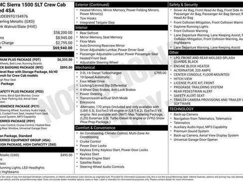 Certified 2026 GMC Sierra 1500 SLT w/ SLT Premium Plus Package AWD/4WD image 14