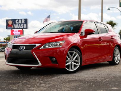 Used 2015 Lexus CT 200h