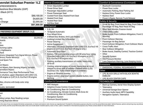 New 2025 Chevrolet Suburban Premier image 12