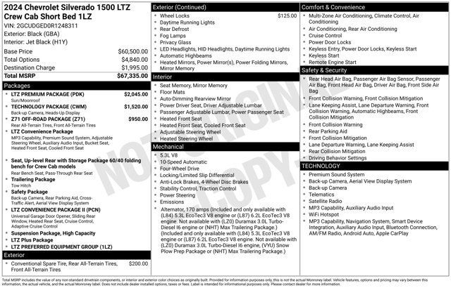 Used 2024 Chevrolet Silverado 1500 LTZ w/ LTZ Premium Package AWD/4WD image 37
