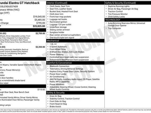 Used 2013 Hyundai Elantra GT w/ Style Pkg FWD image 27