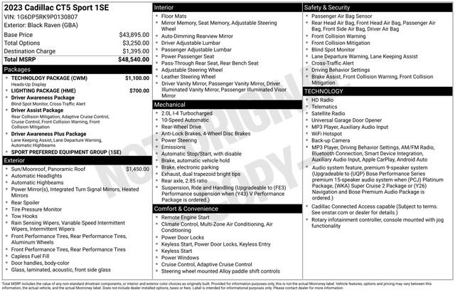 Certified 2023 Cadillac CT5 Sport w/ Technology Package RWD image 8