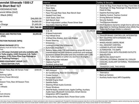 Used 2021 Chevrolet Silverado 1500 LT AWD/4WD image 42