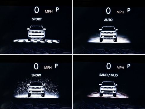 Used 2022 Jeep Wagoneer Series III w/ Premium Group I image 29