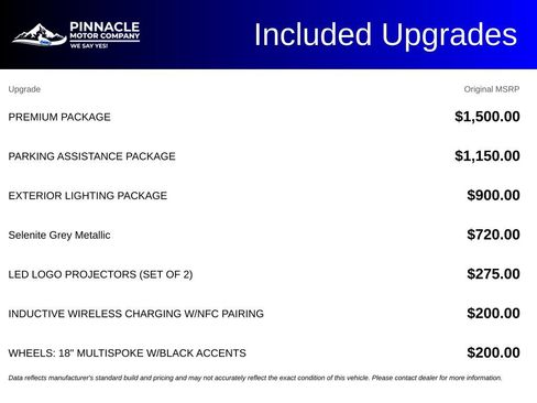 Used 2021 Mercedes-Benz C 300 Sedan w/ Premium Package image 5