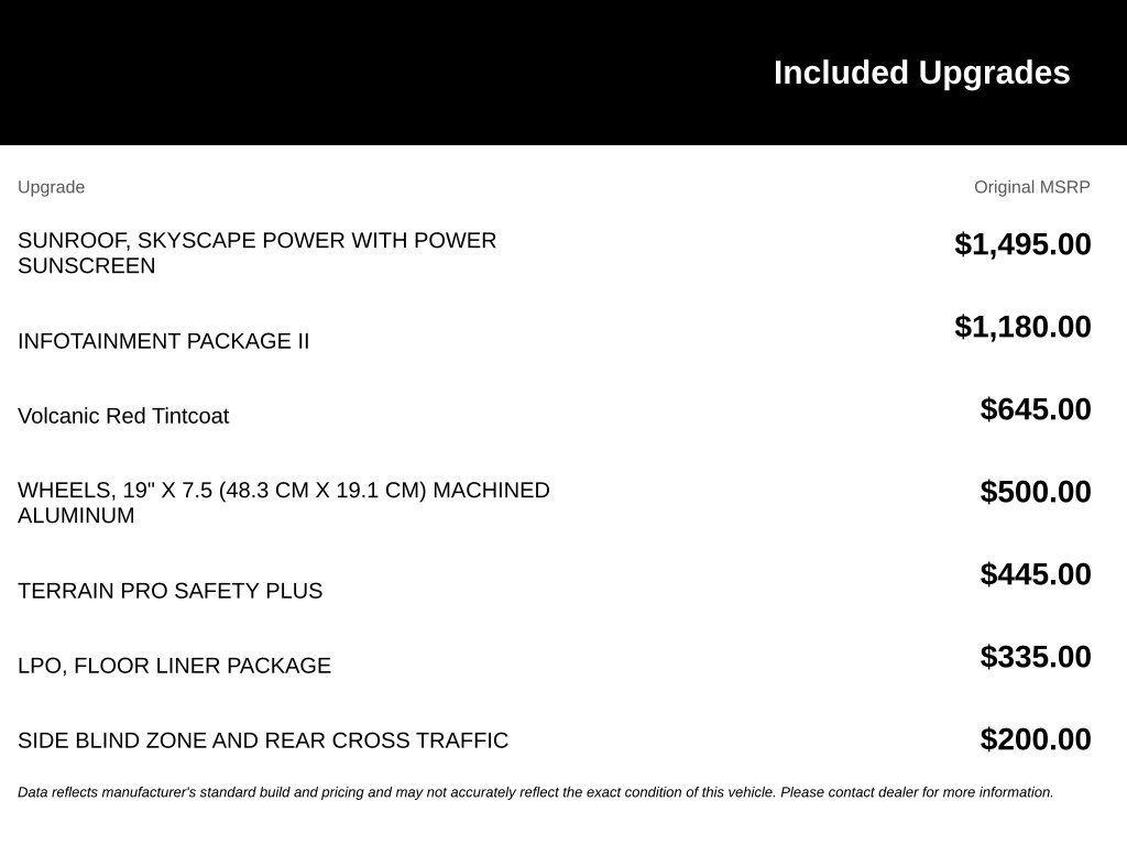 Used 2023 GMC Terrain SLT w/ Infotainment Package II FWD image 5