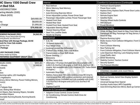 Used 2024 GMC Sierra 1500 Denali w/ Denali Reserve Package image 48