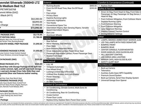 Certified 2024 Chevrolet Silverado 2500 LTZ w/ LTZ Plus Package AWD/4WD image 55