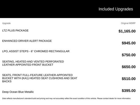 Used 2017 Chevrolet Silverado 1500 LTZ Z71 w/ LTZ Plus Package image 6