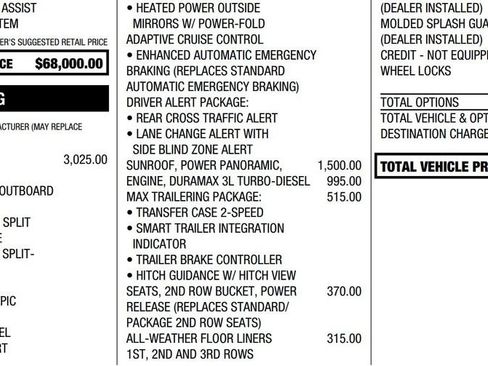Certified 2023 Chevrolet Suburban RST w/ Luxury Package AWD/4WD image 2