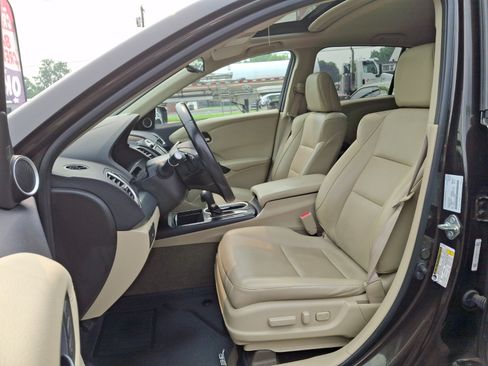 Used 2017 Acura RDX AWD w/ Technology Package image 13