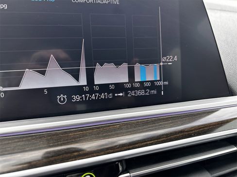 Used 2019 BMW X5 xDrive40i w/ Premium Package image 12