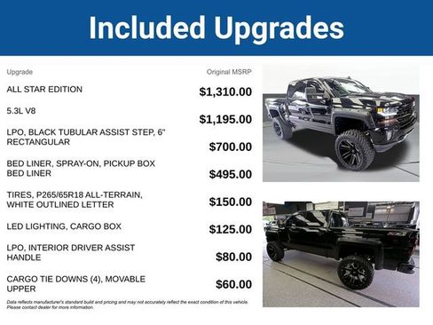 Used 2016 Chevrolet Silverado 1500 LT w/ All Star Edition AWD/4WD image 5
