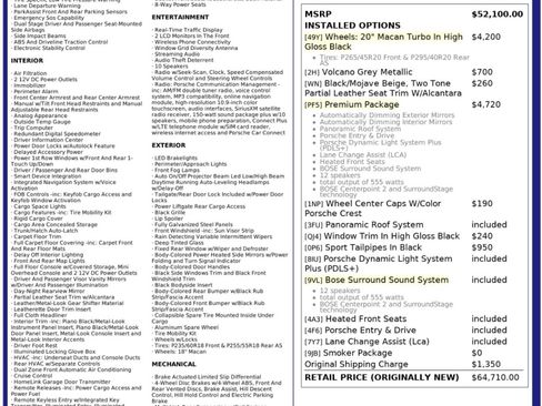 Used 2021 Porsche Macan image 53