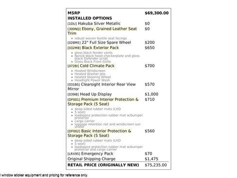 Used 2023 Land Rover Defender 110 SE image 2