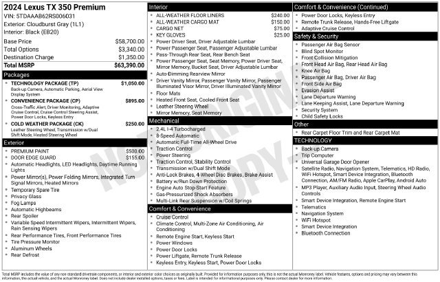 Used 2024 Lexus TX 350 AWD w/ Technology Package image 12