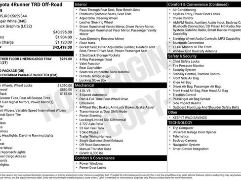 Used 2019 Toyota 4Runner TRD Off-Road Premium image 2