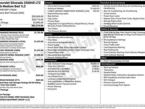 Used 2023 Chevrolet Silverado 2500 LTZ w/ LTZ Convenience Package AWD/4WD image 37