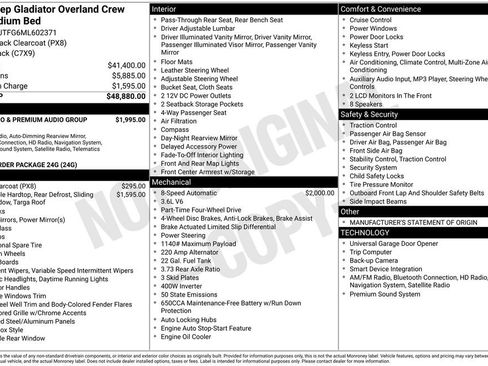 Used 2021 Jeep Gladiator Overland image 43