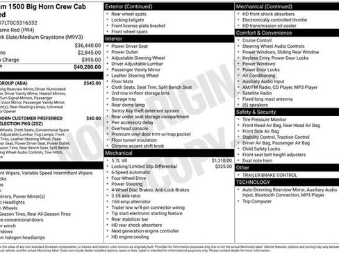 Used 2012 RAM 1500 Big Horn w/ Luxury Group image 37