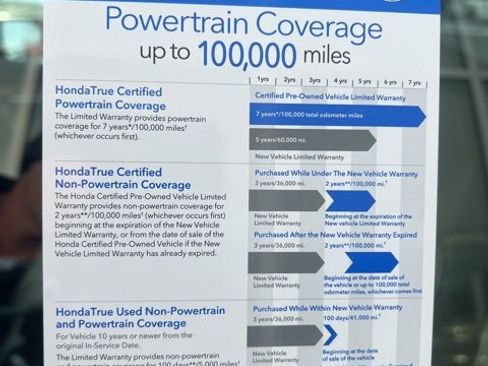 Used 2019 Honda CR-V EX-L image 10