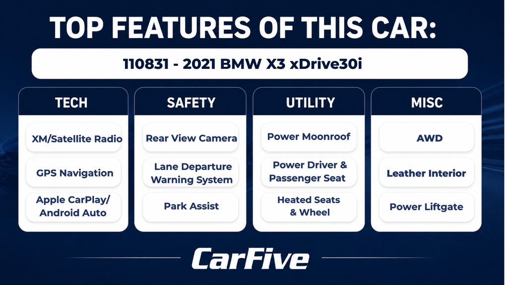 Used 2021 BMW X3 xDrive30i AWD/4WD image 29