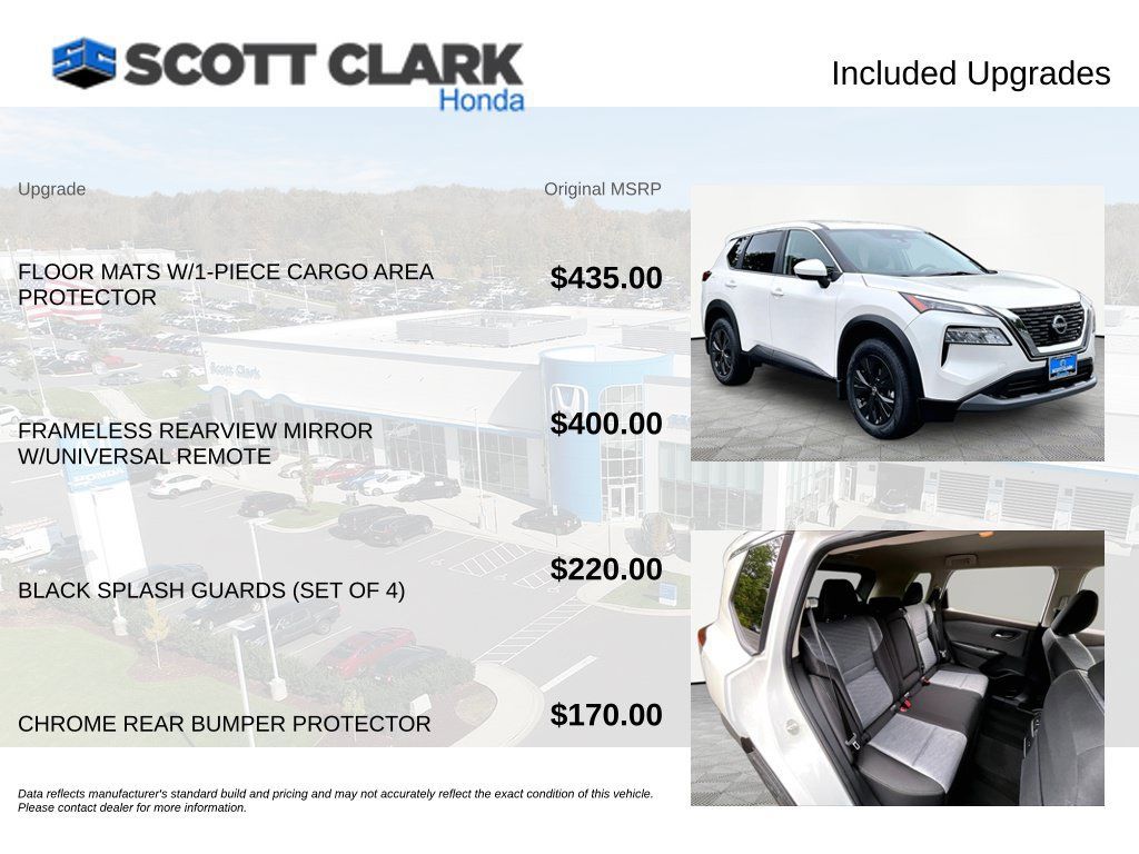 Used 2023 Nissan Rogue SV AWD/4WD image 8