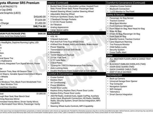 Used 2024 Toyota 4Runner SR5 Premium w/ SR5 Premium Package AWD/4WD image 35
