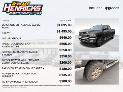 Used 2014 RAM 2500 Big Horn AWD/4WD image 8