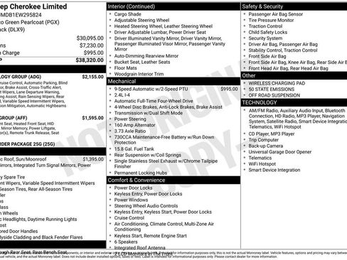 Used 2014 Jeep Cherokee Limited w/ Technology Group image 42