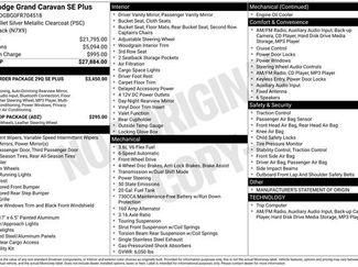 Used 2015 Dodge Grand Caravan SE video 1