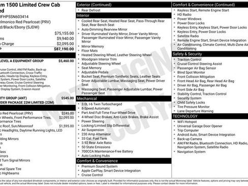 Used 2025 RAM 1500 Limited image 32